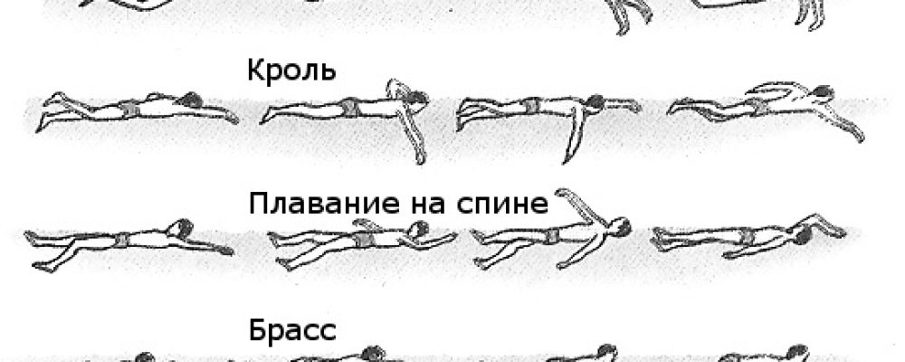 Стили плавания